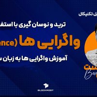 واگرایی در تحلیل تکنیکال