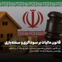 قانون مالیات بر سوداگری و سفته ‌بازی
