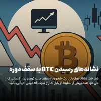 نشانه های سقف بیت کوین