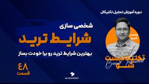 محیط تریدت رو شخصی سازی کن!