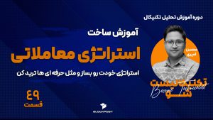 استراتژی معامللاتی خودتو بساز!