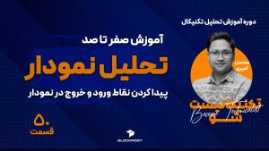 تحلیل نمودار ارز دیجیتال؛ مرور کل دوره تکنیکالیست شو