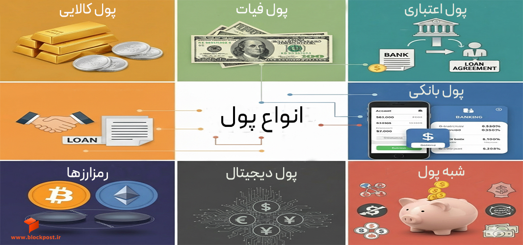 انواع پول