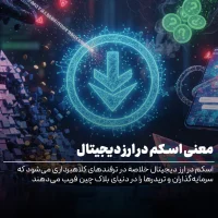 معنی اسکم در ارز دیجیتال