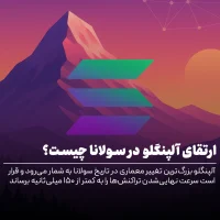 ارتقای آلپنگلو
