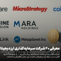 معرفی بهترین شرکت های سرمایه گذاری ارز دیجیتال در جهان