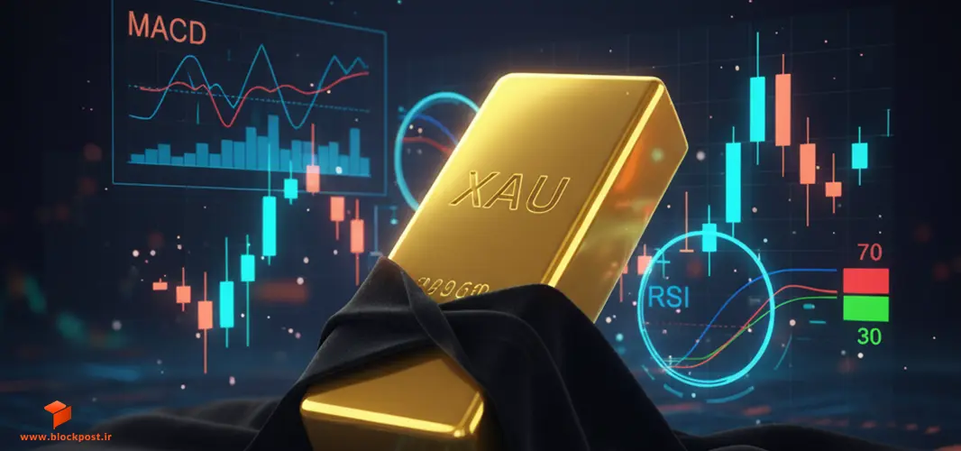 بهترین اندیکاتورها برای ترید طلا