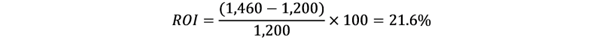محاسبه بازده سرمایه (ROI)