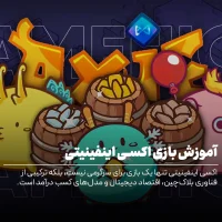اکسی اینفینیتی: راهنمای کامل پلتفرم بازی | کسب درآمد، ساختار، مزایا و ریسک‌ها Axie Infinity