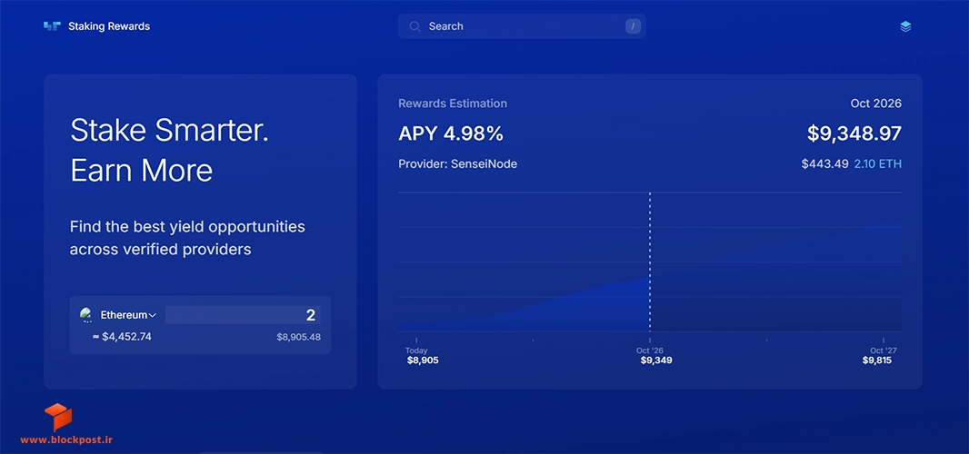 Staking Rewards Calculator