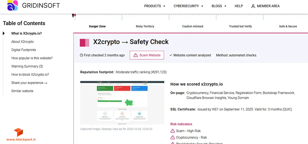 بررسی پروژه X2crypto در Gridinsoft