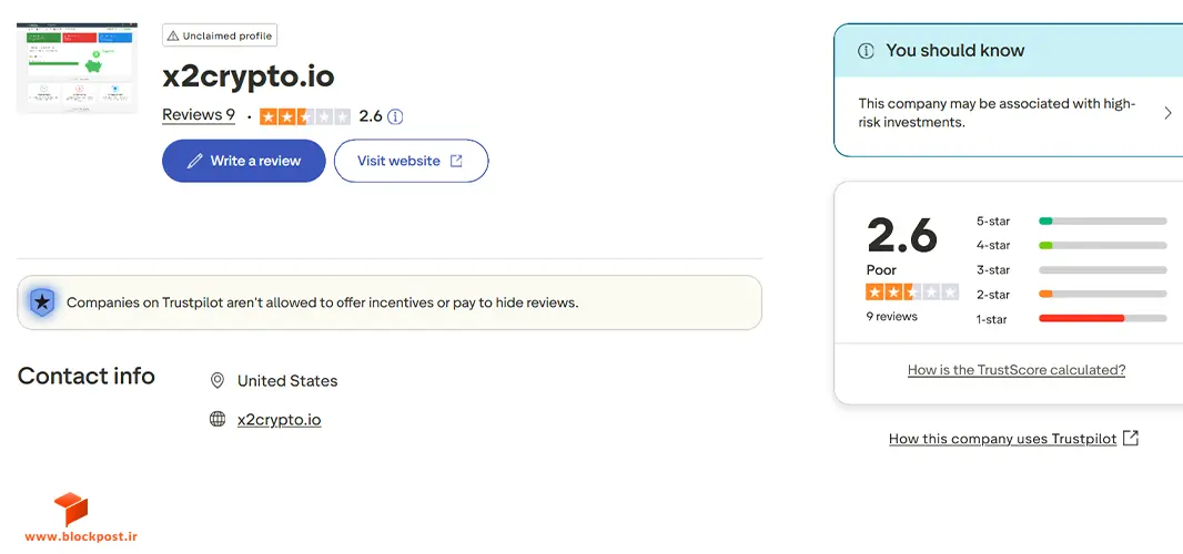 نظرات در مورد پروژه X2crypto در Trustpilot