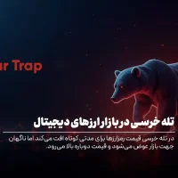 معرفی کامل تله خرسی در بازار ارز دیجیتال