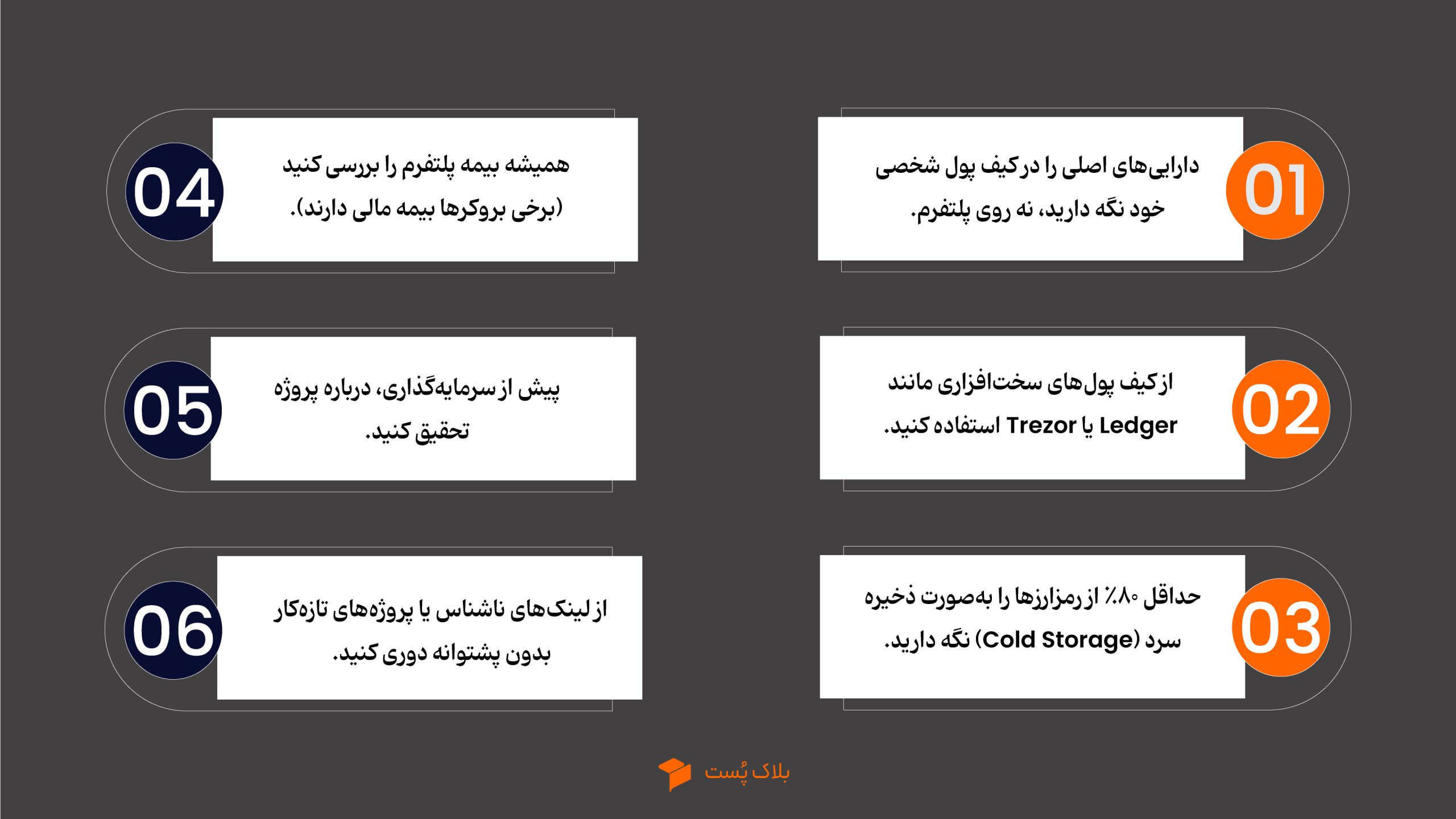 نکات امنیتی و ریسک‌ها در بروکر و صرافی ارز دیجیتال