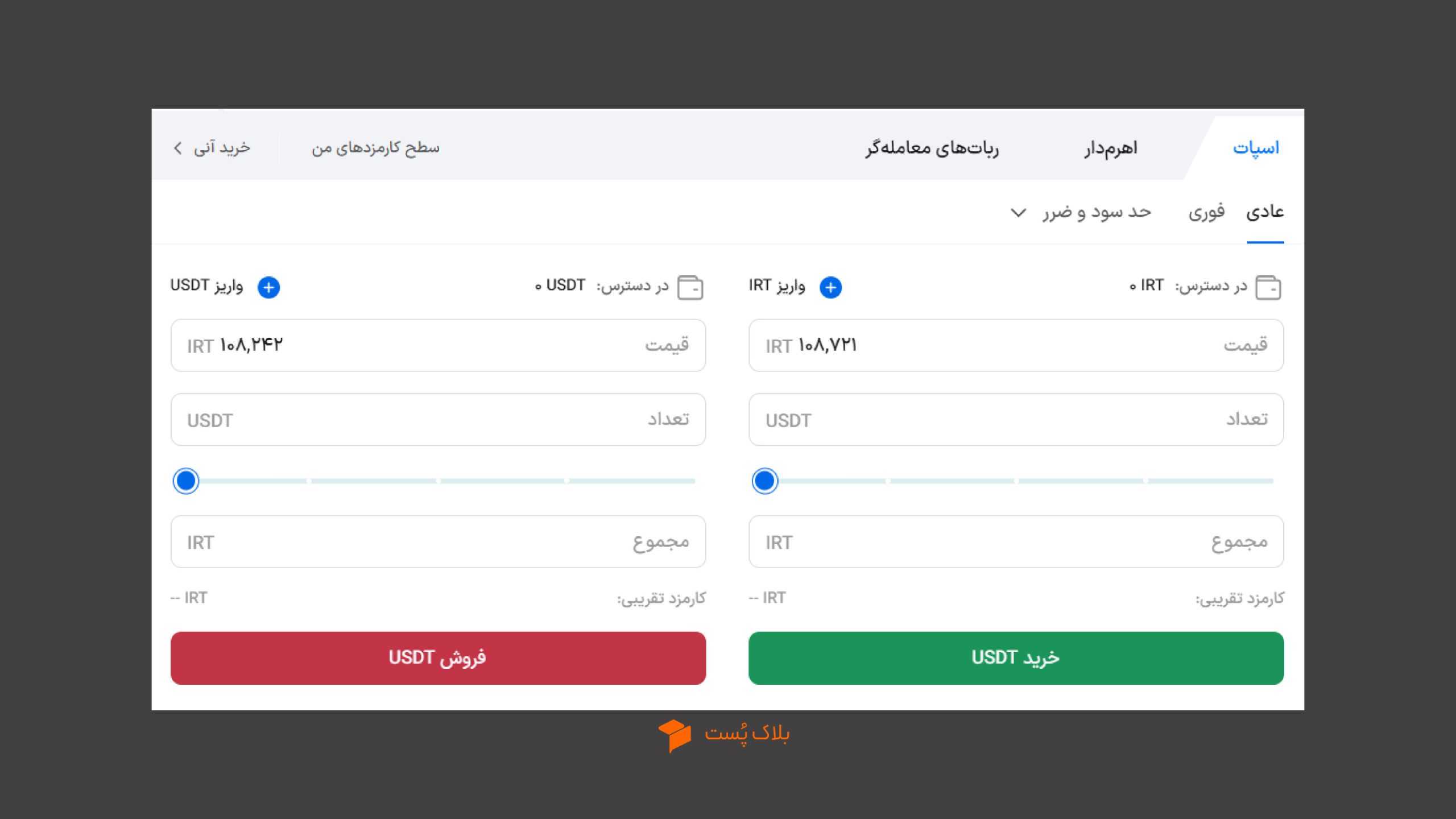 آموزش معامله اسپات در بیت24