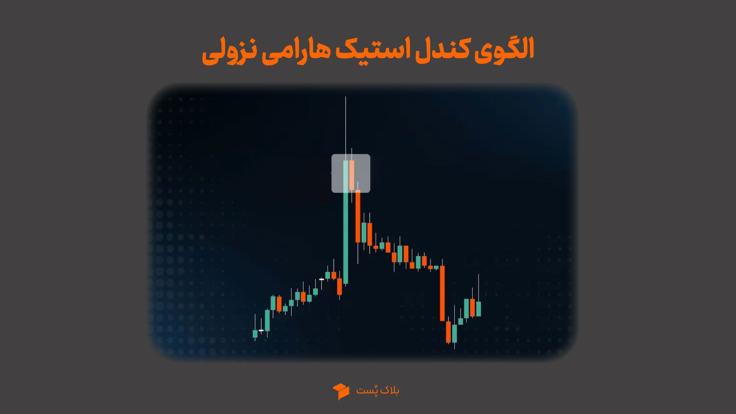 الگوی هارامی نزولی