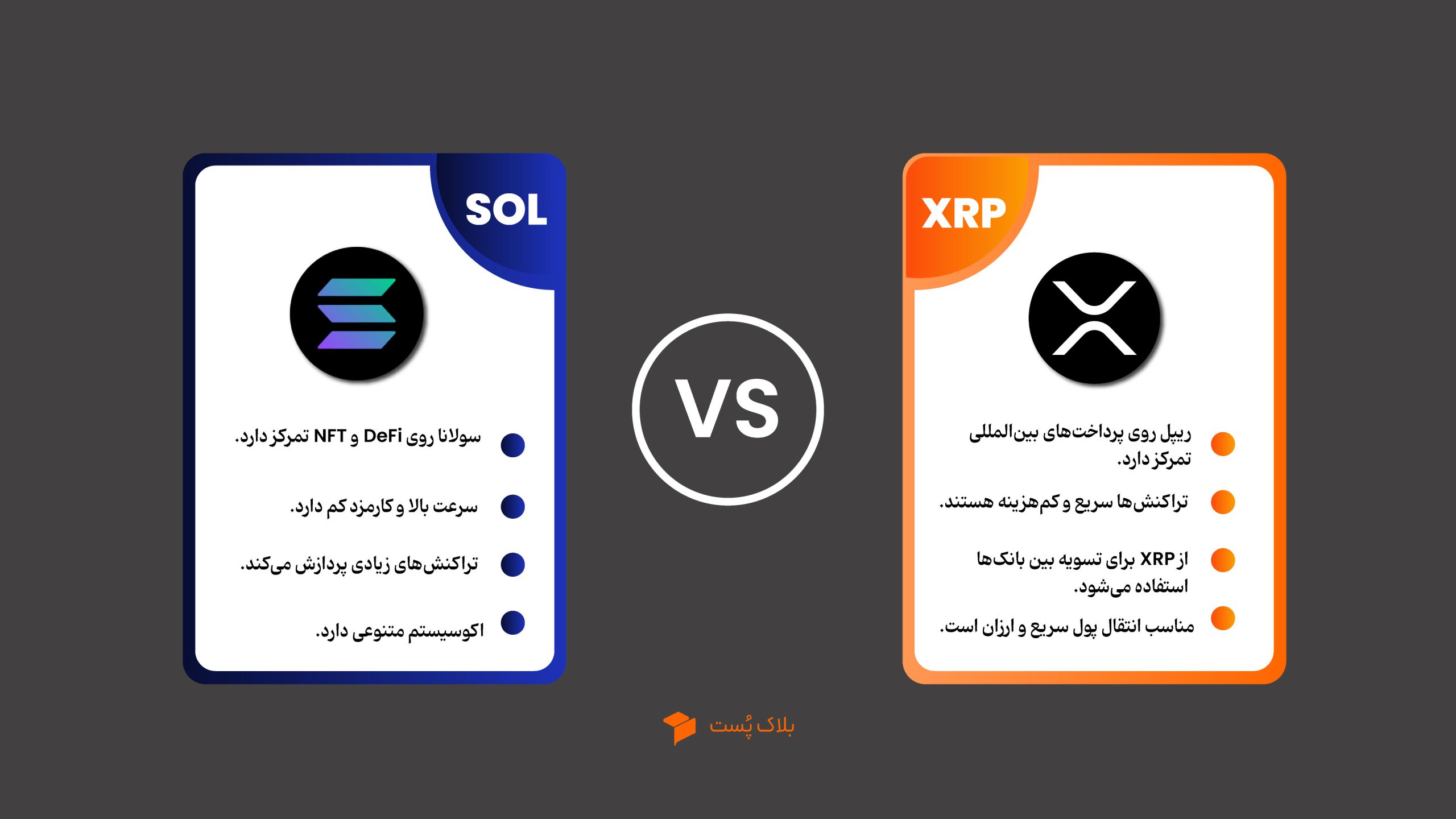تفاوت کاربردها و اکوسیستم‌های ریپل و سولانا