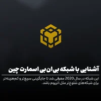 شبکه BEP20 چیست؟