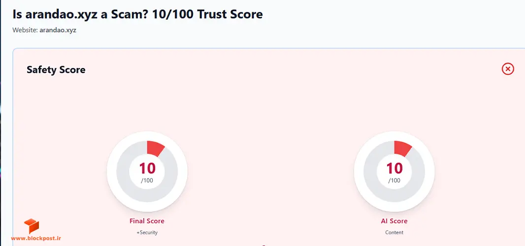 امتیاز Arandao در Scam adviser